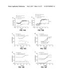 SYSTEMS AND METHODS FOR THE MONITORING OF PROTEIN COMPLEX FORMATION IN     CELLS diagram and image