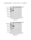 DIGITAL MICROFLUIDICS SYSTEM AND METHOD diagram and image