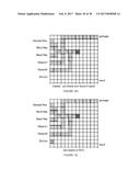 DIGITAL MICROFLUIDICS SYSTEM AND METHOD diagram and image