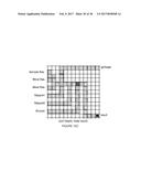 DIGITAL MICROFLUIDICS SYSTEM AND METHOD diagram and image