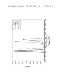 DIGITAL PROTEIN SENSING CHIP AND METHODS FOR DETECTION OF LOW     CONCENTRATIONS OF MOLECULES diagram and image