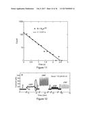 DIGITAL PROTEIN SENSING CHIP AND METHODS FOR DETECTION OF LOW     CONCENTRATIONS OF MOLECULES diagram and image