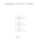 COMBINATORIC ENCODING METHODS FOR MICROARRAYS diagram and image