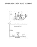 COMBINATORIC ENCODING METHODS FOR MICROARRAYS diagram and image