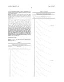 COMBINATORIC ENCODING METHODS FOR MICROARRAYS diagram and image