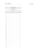 COMBINATORIC ENCODING METHODS FOR MICROARRAYS diagram and image