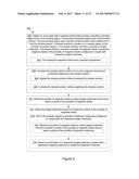 Methods And Devices For Performing Biological Assays Using Magnetic     Components diagram and image