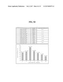 COMPLEX FOR DETECTING TARGET MATERIAL AND METHOD OF DETECTING TARGET     MATERIAL USING THE SAME diagram and image