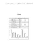 COMPLEX FOR DETECTING TARGET MATERIAL AND METHOD OF DETECTING TARGET     MATERIAL USING THE SAME diagram and image