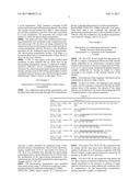 COMPLEX FOR DETECTING TARGET MATERIAL AND METHOD OF DETECTING TARGET     MATERIAL USING THE SAME diagram and image