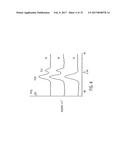 GLYCAN ARRAYS ON PTFE-LIKE ALUMINUM COATED GLASS SLIDES AND RELATED     METHODS diagram and image