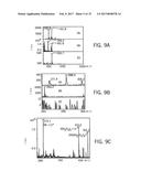 GLYCAN ARRAYS ON PTFE-LIKE ALUMINUM COATED GLASS SLIDES AND RELATED     METHODS diagram and image