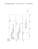 GLYCAN ARRAYS ON PTFE-LIKE ALUMINUM COATED GLASS SLIDES AND RELATED     METHODS diagram and image