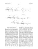 GLYCAN ARRAYS ON PTFE-LIKE ALUMINUM COATED GLASS SLIDES AND RELATED     METHODS diagram and image