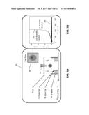 INTEGRATED MICROARRAY PRINTING AND DETECTION SYSTEM FOR MOLECULAR BINDING     ANALYSIS diagram and image