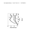 INTEGRATED MICROARRAY PRINTING AND DETECTION SYSTEM FOR MOLECULAR BINDING     ANALYSIS diagram and image