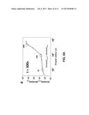 INTEGRATED MICROARRAY PRINTING AND DETECTION SYSTEM FOR MOLECULAR BINDING     ANALYSIS diagram and image