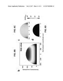 INTEGRATED MICROARRAY PRINTING AND DETECTION SYSTEM FOR MOLECULAR BINDING     ANALYSIS diagram and image