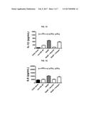 METHODS AND COMPOSITIONS FOR IDENTIFYING PATIENT POPULATIONS FOR DIAGNOSIS     AND TREATMENT OF TLR4-DEPENDENT DISORDERS diagram and image