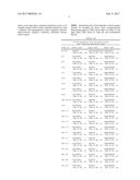 METHODS AND COMPOSITIONS FOR IDENTIFYING PATIENT POPULATIONS FOR DIAGNOSIS     AND TREATMENT OF TLR4-DEPENDENT DISORDERS diagram and image