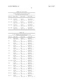 METHODS AND COMPOSITIONS FOR IDENTIFYING PATIENT POPULATIONS FOR DIAGNOSIS     AND TREATMENT OF TLR4-DEPENDENT DISORDERS diagram and image