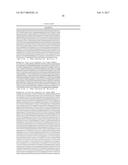 METHODS AND COMPOSITIONS FOR IMMUNE DIS-INHIBITION diagram and image