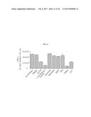 METHODS, COMPOSITIONS, AND KITS FOR DETECTION OF ASPERGILLOSIS diagram and image