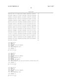 METHODS, COMPOSITIONS, AND KITS FOR DETECTION OF ASPERGILLOSIS diagram and image