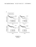 TREATMENT OF TUMORS EXPRESSING MUTANT P53 diagram and image