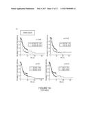 TREATMENT OF TUMORS EXPRESSING MUTANT P53 diagram and image