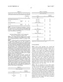 G-Alpha Interacting Vesicle Associated Protein (GIV) as a Predictive     Marker in Stage II Colorectal Cancer diagram and image