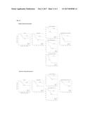 METHODS AND BIOMARKERS FOR ANALYSIS OF COLORECTAL CANCER diagram and image