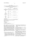 METHODS AND BIOMARKERS FOR ANALYSIS OF COLORECTAL CANCER diagram and image