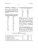 METHODS FOR TREATING CHRONIC LYMPHOCYTIC LEUKEMIA AND THE USE OF     BIOMARKERS AS A PREDICTOR OF CLINICAL SENSITIVITY TO IMMUNOMODULATORY     THERAPIES diagram and image