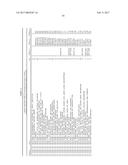 METHODS FOR TREATING CHRONIC LYMPHOCYTIC LEUKEMIA AND THE USE OF     BIOMARKERS AS A PREDICTOR OF CLINICAL SENSITIVITY TO IMMUNOMODULATORY     THERAPIES diagram and image