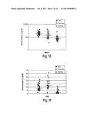 DIAGNOSTIC METHODS FOR LIVER DISORDERS diagram and image