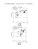 DIAGNOSTIC METHODS FOR LIVER DISORDERS diagram and image