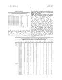 DIAGNOSTIC METHODS FOR LIVER DISORDERS diagram and image