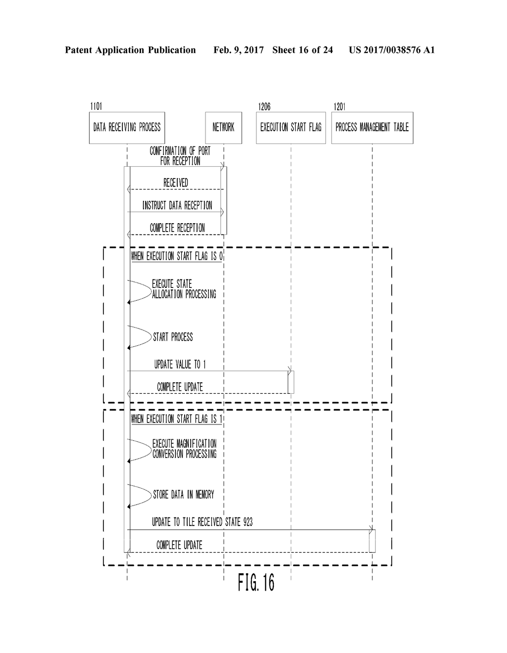 IMAGE PROCESSING APPARATUS AND IMAGING APPARATUS - diagram, schematic, and image 17