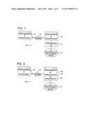 Instant Message Based Event Driven Motion Systems diagram and image