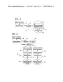 Instant Message Based Event Driven Motion Systems diagram and image