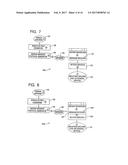 Instant Message Based Event Driven Motion Systems diagram and image