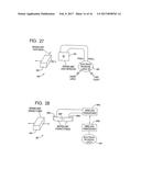 Instant Message Based Event Driven Motion Systems diagram and image