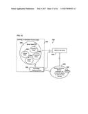 Instant Message Based Event Driven Motion Systems diagram and image