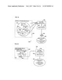 Instant Message Based Event Driven Motion Systems diagram and image