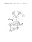 Instant Message Based Event Driven Motion Systems diagram and image