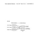 Instant Message Based Event Driven Motion Systems diagram and image