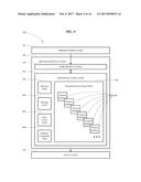 EVENT-DRIVEN DATA PROCESSING SYSTEM diagram and image