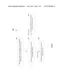 Managing the Write Performance of an Asymmetric Memory System diagram and image