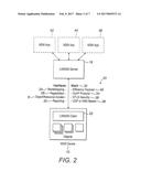 BOOTSTRAPPING WITHOUT TRANSFERRING PRIVATE KEY diagram and image